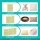 Artiss 25lbs 11kg Shredded Memory Foam Filler High Density Bean Bag Cushion Pillow Stuffing 5 Packs (2.2kg)