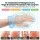 Livemor Hand Massager with Heat and Compression, 5 Levels, 3 Modes, Wireless, Left or Right Hand