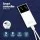 Giselle Bedding Electric Heated Throw Rug - Flannel & Sherpa, 10 Temp Settings, Washable, 160x130cm, Navy