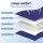 Giselle Bedding 11KG Weighted Blanket - Microfibre, 5-Layer Comfort, DTPS, 152x203cm, Blue for Kids & Adults Sleep