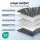 Giselle Bedding 4.5KG Weighted Blanket Dual Sided Fleece Sherpa High Density Glass Beads 104x152cm Grey