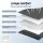 Giselle Bedding 9KG Weighted Blanket - Sherpa Fleece, Anti-Anxiety, 5-Layer Design, 152x203CM, Grey, 1-Year Warranty