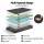 Giselle Bedding SHADOW 18cm Memory Foam Mattress - Single, Green Tea & Cool Gel Infused, Medium-Firm, Zero Disturbance