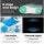 Giselle Bedding Contour Pillow Cool Gel Twin Pack - 2 High Density Memory Foam Pillows for Neck Support & Comfort