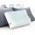 Giselle Bedding Contour Pillow Cool Gel Twin Pack - 2 High Density Memory Foam Pillows for Neck Support & Comfort