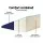 Giselle Bedding Twin Pack Wedge Pillow - Blue, Memory Foam, Waterproof Cover, 62x64x30cm, Back & Leg Support