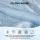 Giselle Bedding King Size Tencel Quilt - 200GSM Lightweight, Moisture-Wicking Summer Comforter, OEKO-TEX Certified, Blue