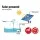 Gardeon Solar Pond Pump Kit: Submersible Water Fountain with 4ft Lift, Energy-Efficient, Easy Setup, 1-Year Warranty