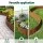 Green Fingers 10ft Flexible Metal Garden Edging Corrugated Cold-Rolled Steel Rust Lawn Border 300x25.4cm