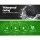 Gardeon Snake Repeller 12X Set - Ultrasonic Solar Powered, Weatherproof ABS & Aluminium, 706 Sqm Coverage, Zero Cost