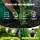 Instahut 2x50m Weed Mat 110GSM - Heavy-Duty, UV-Resistant, Porous Design for Effective Weed Control & Soil Health