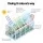 Greenfingers Aluminium Greenhouse 2.42x2.5x2.26M - UV-Resistant Panels, Double Doors, Adjustable Vents, Easy Assembly