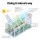 Greenfingers 6x2M Aluminium Greenhouse: Twin-Wall Polycarbonate, Double Doors, UV-Resistant, 39.43m³ Capacity