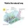 Green Fingers Mini Greenhouse 1.2x0.5x0.6m PE Cover, Zippered Roll-Up Door, Weather-Proof, Tear-Resistant,