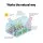 Green Fingers 1.8x0.9M Mini Greenhouse Raised Garden Bed with PVC Cover, Weatherproof, Easy Setup, 1-Year Warranty