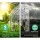 Green Fingers 1.2x1.9x1.9M Walk-In Greenhouse Tunnel with Clear PVC Cover & 4 Shelves, Powder-Coated Steel Frame