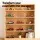 Artiss Clear Acrylic Display Case 35x15x15cm with Dustproof Enclosure & Black Base - Durable Showcase for Collectibles