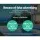 Aqua Buddy 11x4.8m Solar Pool Cover - 500 Micron Blue Blanket, Durable Heat Distribution, 5-Year Warranty