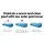 Aqua Buddy 500 Micron Pool Cover 6.5x3m - Blue/Silver LDPE Solar Blanket, Reduces Evaporation by 97%, 5-Year