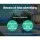 Aqua Buddy 500 Micron 8x4.2m Solar Pool Cover - Durable Blue Blanket, Reduces Evaporation & Costs, 5-Year Warranty