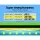 Weisshorn Floating Water Mat 3.5x1.8m, XPE Foam, Supports 400kg, Tear-Resistant, UV-Resistant, Reversible