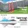 Bestway Power Steel 732x366x132cm Above Ground Pool with Ladder, Pump & Cover - Durable PVC & Steel Frame
