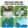 Bestway Flowclear™ 1500GPH Sand Filter Pool Pump for 1,100-42,300L Pools - Durable, Low-Maintenance Filtration System