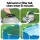 Bestway FlowClear™ Sand Filter Pump | 2200GPH | Eco-Friendly, Corrosion-Proof | Easy Setup for Above Ground Pools