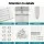 Instahut 6x6m Steel Carport Kit - Durable UV & Water-Resistant Shelter for Cars, Events, & Outdoor Spaces