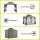 Instahut 3x3m Outdoor Gazebo with Steel Frame, Double Roof, Curtains and Removable Flyscreens Grey