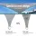 Instahut 3x8m Waterproof Shade Sail Canopy - 220GSM Polyester, UV Protection, Weather Resistant, Grey