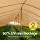 Instahut 90% Shade Cloth 1.83x30m - UV-Stabilised Beige HDPE Fabric for Garden Protection & Greenhouse Use