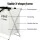 Artiss Large Foldable Laundry Basket Hamper - 2 Sections, Aluminium Frame, 59cm, Durable & Lightweight, 1-Year Warranty