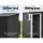 Giantz 1.62x0.86M Metal Garden Shed - Outdoor Storage, Galvanised Steel, Weatherproof, Sliding Door, Easy Assembly