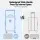 Wanderlite 28 inch Wide Handle Suitcase Light Blue Large Capacity 360° Wheels TSA Lock PC Shell Aluminium Handle