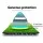 Weisshorn 3-Person Pop-Up Beach Tent - UV & Water Resistant, 190T PU, Easy Setup, Ideal for Camping & Fishing Shelter