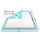 i.Pet 200pcs Puppy Training Pads 60x60cm - Super Absorbent, Leakproof, Antibacterial, Odour Neutralizing, Blue