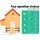 Giantz Automatic Chicken Coop Door Opener, Timer & Light Sensor, Durable Aluminium, Weatherproof, Battery-Powered