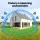 Gardeon Solar Ultrasonic Animal Deterrent with PIR Sensor Green