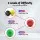 Everfit Boxing Reflex Ball Headband Set PU Foam 4 Balls 3 Difficulty Levels Portable Training Kit for Coordination
