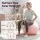Everfit Thigh Master 360° Rotating Leg Toner 16kg Resistance for Inner Thighs Outer Thighs and Glutes Pink