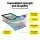 Everfit 4M Air Track Gymnastics Tumbling Exercise Mat with Electric Pump Multicoloured