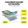 Everfit 6M Inflatable Air Track Mat with Pump, Drop-Stitched 1000D Fabric, Anti-Slip, Portable Gymnastics Mat