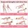 Everfit 15 in 1 Pilates Kit for Women with 34 cm Ring 25 cm Ball TPE Bands Pink or Purple Equipment Set