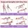 Everfit 15‑Piece Pilates Ring Set for Women Home Workout Kit with Ball Bands Strap Socks Carry Bag Purple