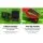 Giantz 20V Cordless Chainsaw Trimmer Duo - 8