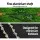 Giantz Cordless 2in1 Chainsaw, Trimmer, 8in Chain Saw, 20V Battery, 2.7m Reach, Auto-Oil,