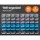 Giantz 48-Bin Wall Rack: Steel Peg Board, Detachable Bins, Upgraded Stability for Garage Tool Organisation