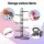 Everfit 7-Tier Ball Storage Rack, Heavy-Duty Steel Organiser for Garage/Gym, Black, 58x23.5x115cm - Easy Assembly