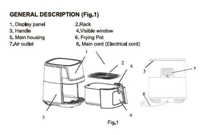 Main parts of the Devanti AF-K-J-NA5ST-BK-SS clear-window air fryer